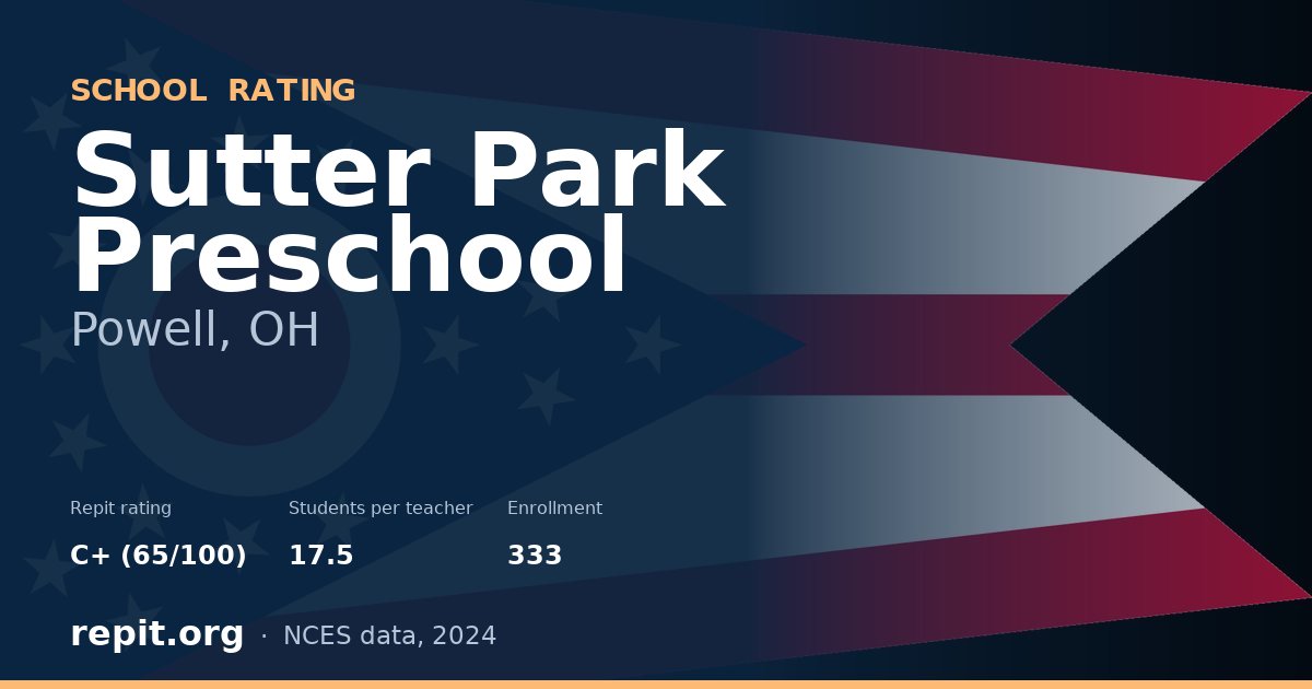 Sutter Park Preschool, Powell, OH — Repit school rating C+ (65/100)
