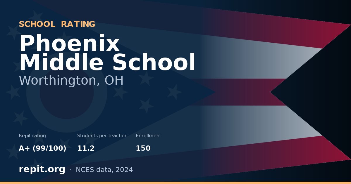 Phoenix Middle School, Worthington, OH — Repit school rating A+ (99/100)