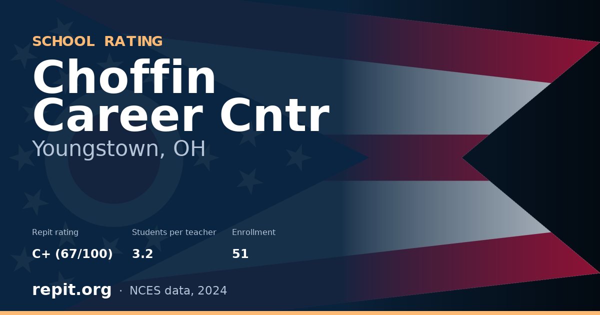 Choffin Career Cntr, Youngstown, OH — Repit school rating C+ (67/100)