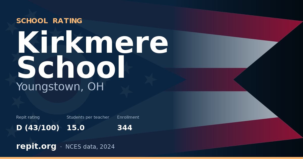 Kirkmere School, Youngstown, OH — Repit school rating D (43/100)