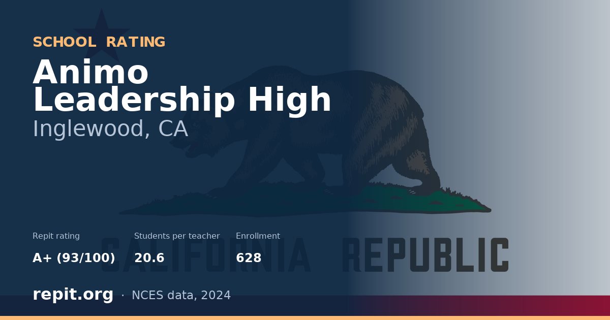 Animo Leadership High, Inglewood, CA — Repit school rating A+ (93/100)