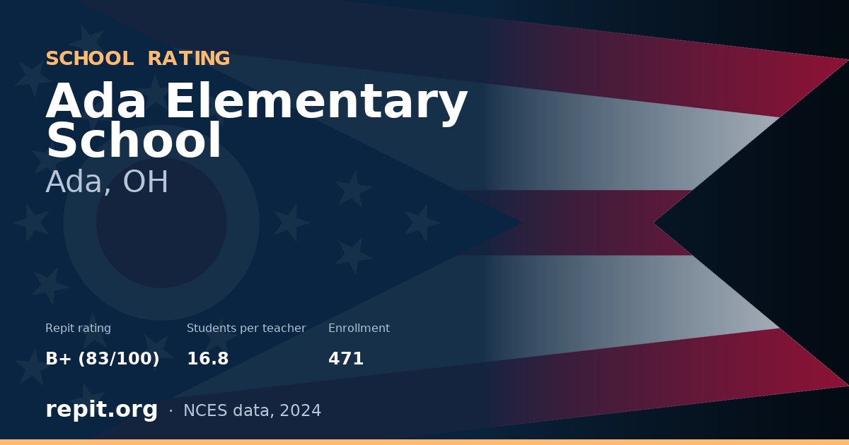 Ada Elementary School, Ada, OH — Repit school rating B+ (83/100)