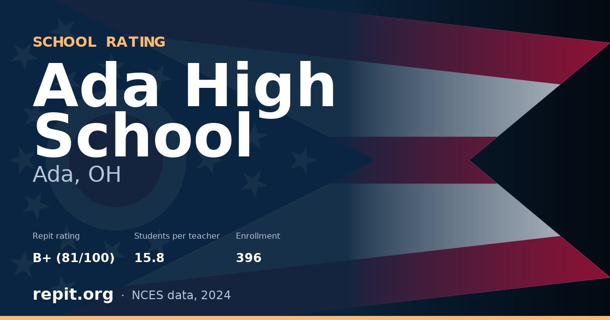 Ada High School, Ada, OH — Repit school rating B+ (81/100)