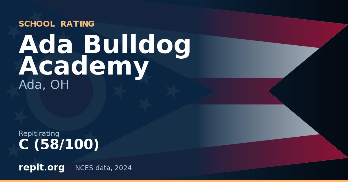 Ada Bulldog Academy, Ada, OH — Repit school rating C (58/100)