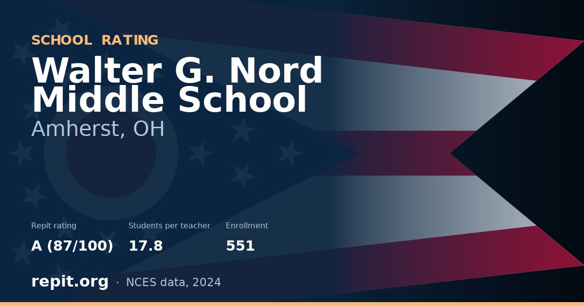 Walter G. Nord Middle School, Amherst, OH — Repit school rating A (87/100)