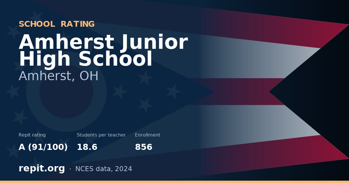 Amherst Junior High School, Amherst, OH — Repit school rating A (91/100)
