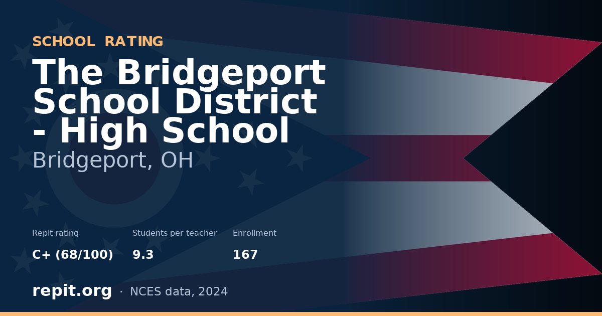 The Bridgeport School District - High School, Bridgeport, OH — Repit school rating C+ (68/100)