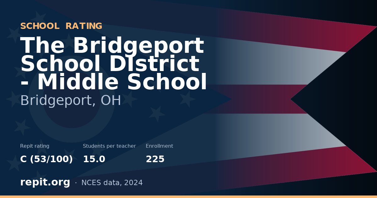 The Bridgeport School DIstrict - Middle School, Bridgeport, OH — Repit school rating C (53/100)
