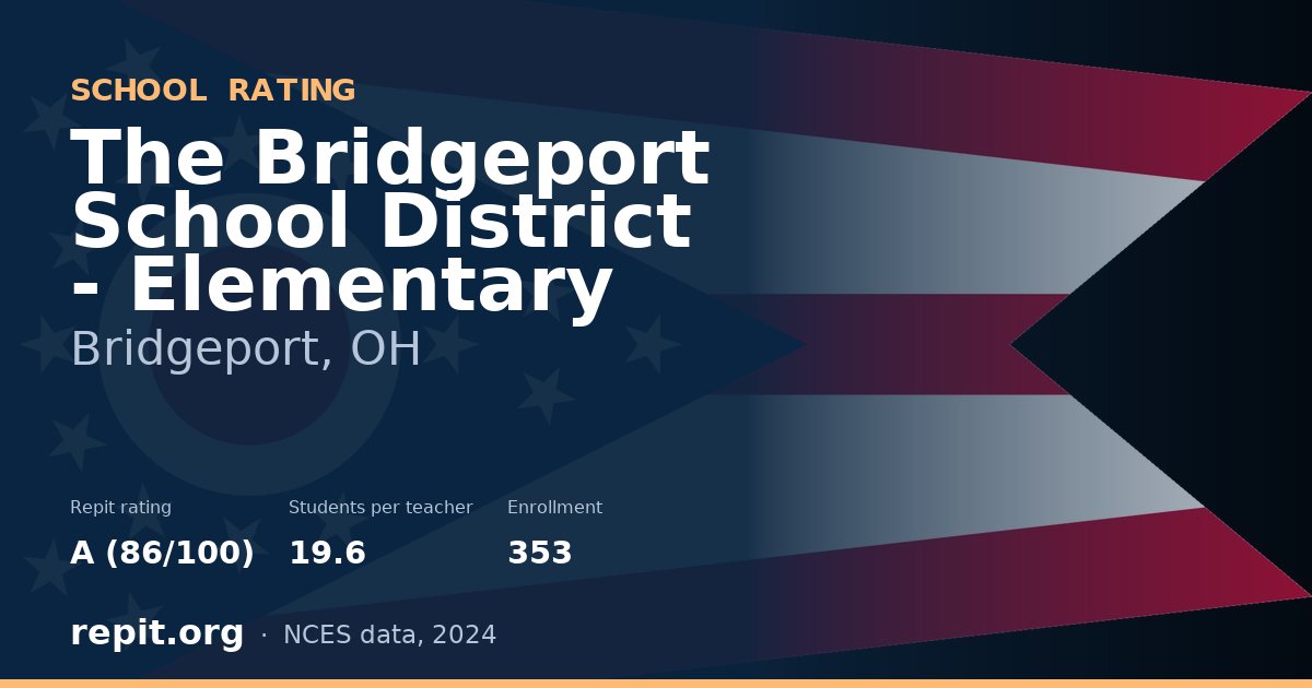 The Bridgeport School District - Elementary, Bridgeport, OH — Repit school rating A (86/100)