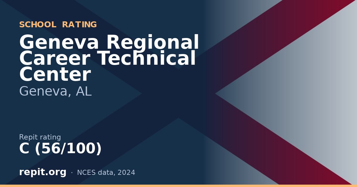 Geneva Regional Career Technical Center, Geneva, AL — Repit school rating C (56/100)
