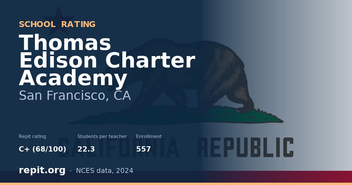 Thomas Edison Charter Academy, San Francisco, CA — Repit school rating C+ (68/100)