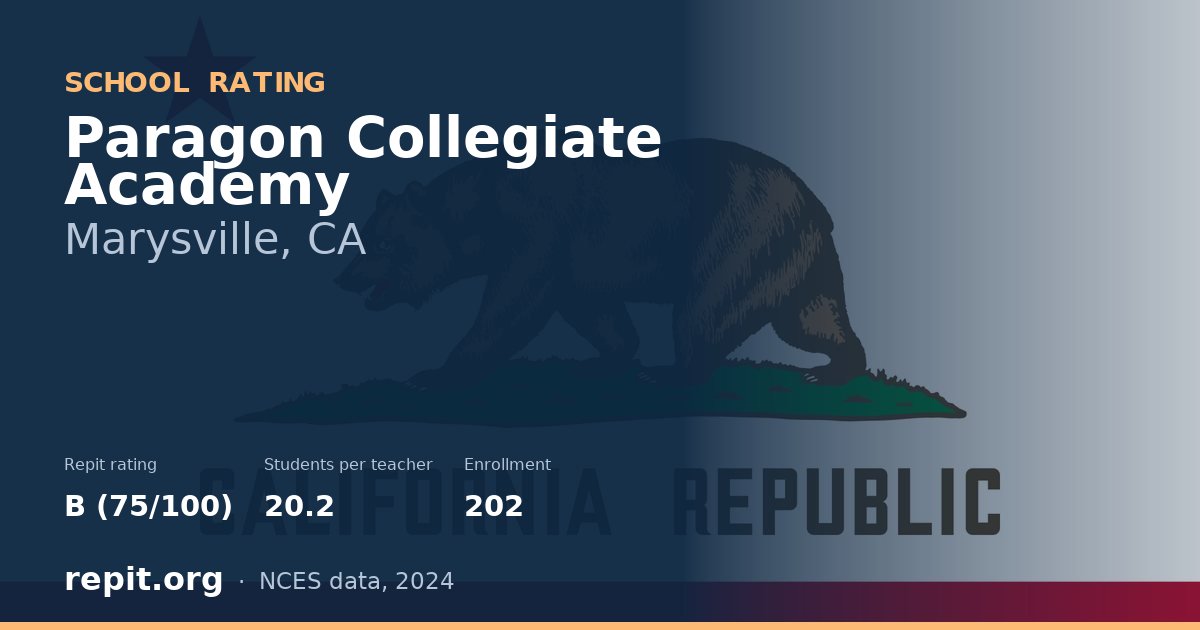 Paragon Collegiate Academy, Marysville, CA — Repit school rating B (75/100)
