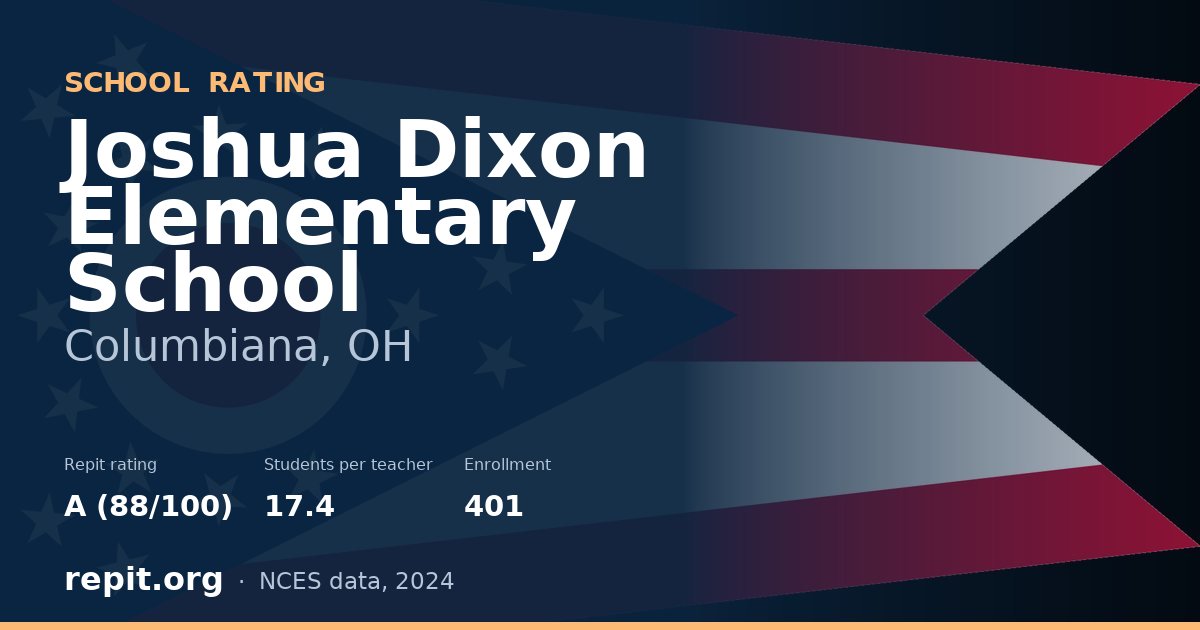 Joshua Dixon Elementary School, Columbiana, OH — Repit school rating A (88/100)