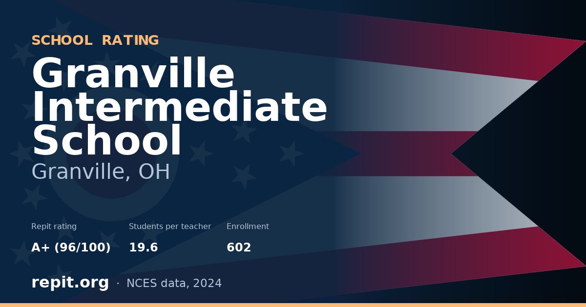 Granville Intermediate School, Granville, OH — Repit school rating A+ (96/100)
