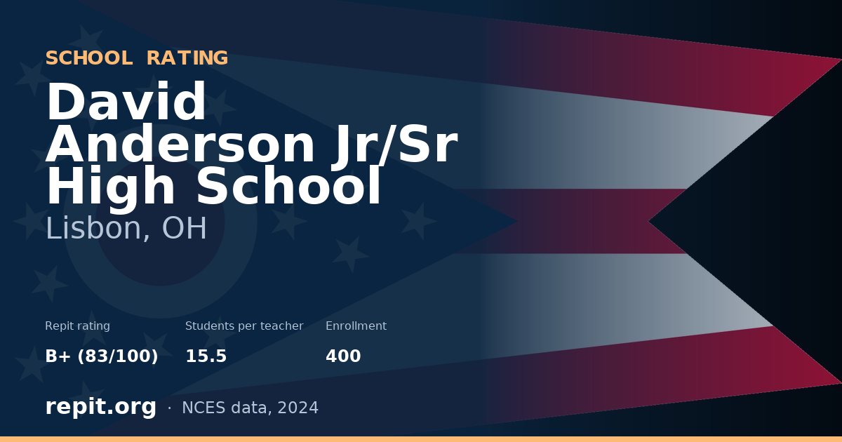 David Anderson Jr/Sr High School, Lisbon, OH — Repit school rating B+ (83/100)
