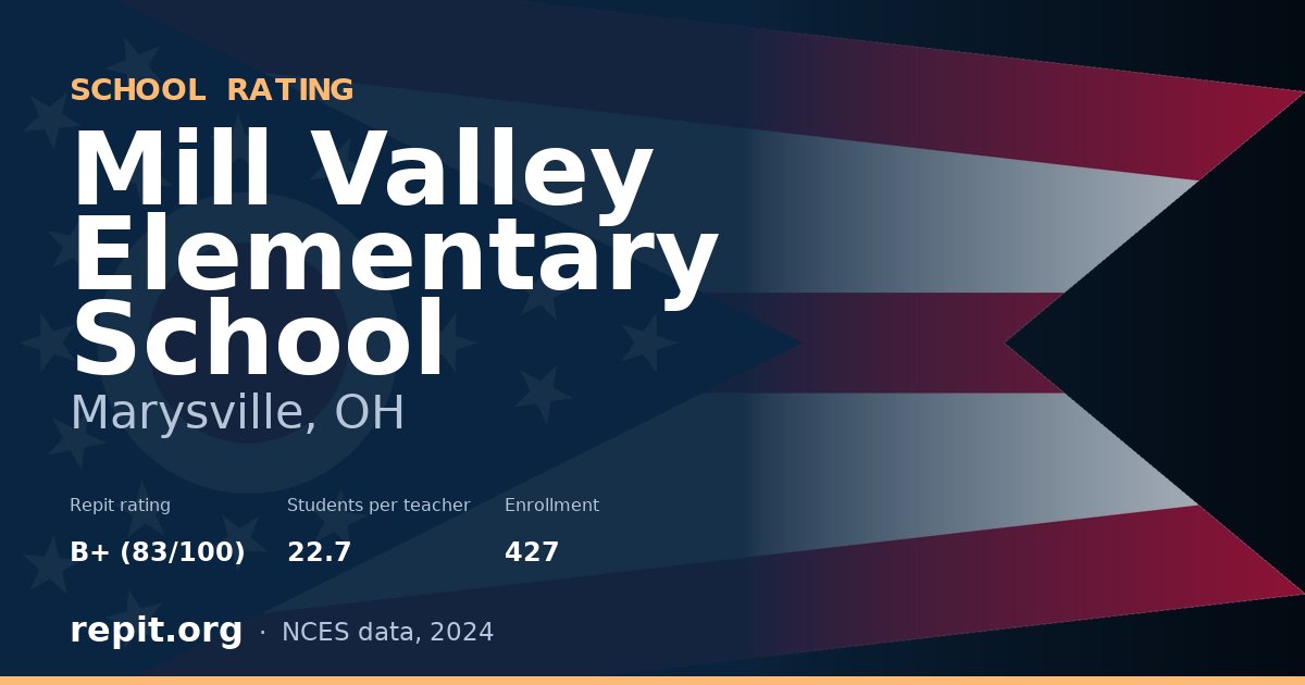 Mill Valley Elementary School, Marysville, OH — Repit school rating B+ (83/100)