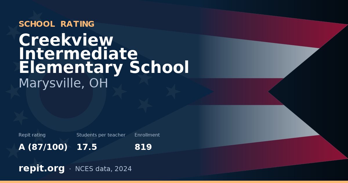 Creekview Intermediate Elementary School, Marysville, OH — Repit school rating A (87/100)