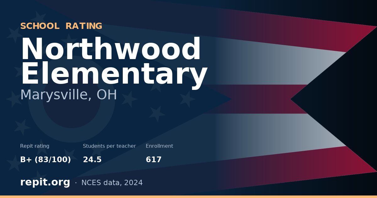 Northwood Elementary, Marysville, OH — Repit school rating B+ (83/100)