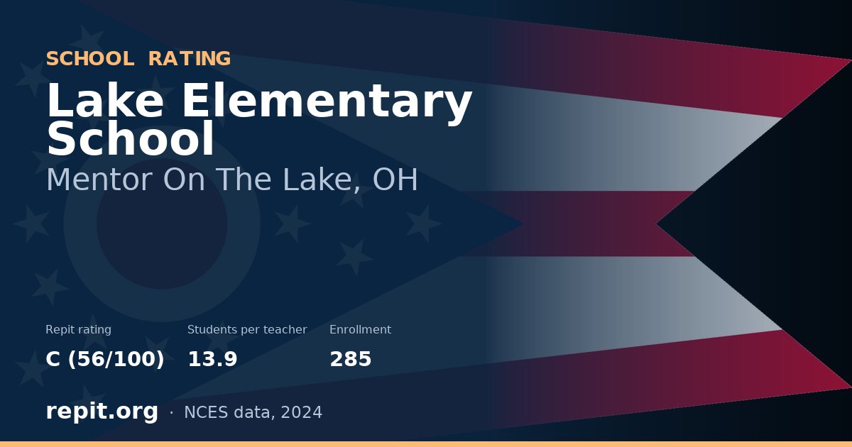 Lake Elementary School, Mentor On The Lake, OH — Repit school rating C (56/100)