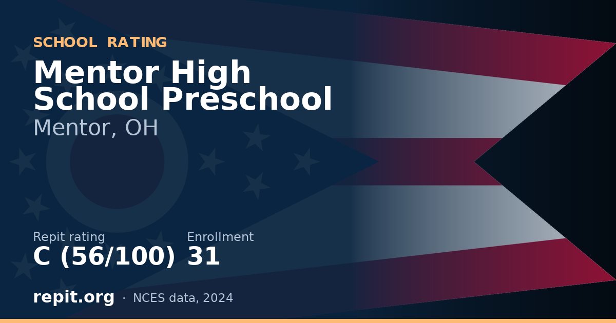 Mentor High School Preschool, Mentor, OH — Repit school rating C (56/100)