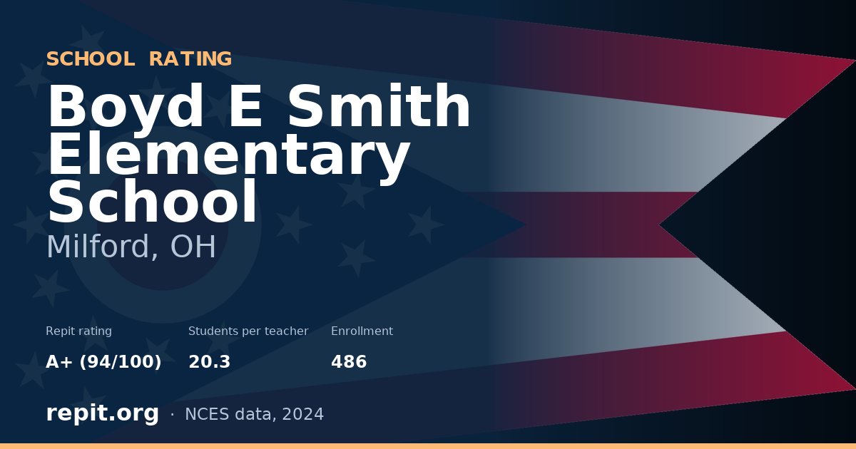Boyd E Smith Elementary School, Milford, OH — Repit school rating A+ (94/100)