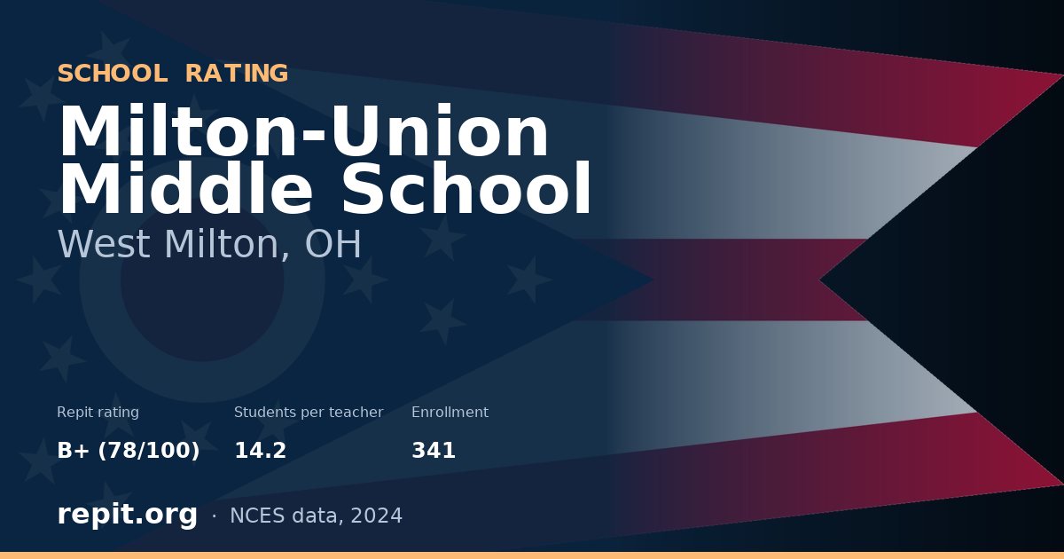 Milton-Union Middle School, West Milton, OH — Repit school rating B+ (78/100)