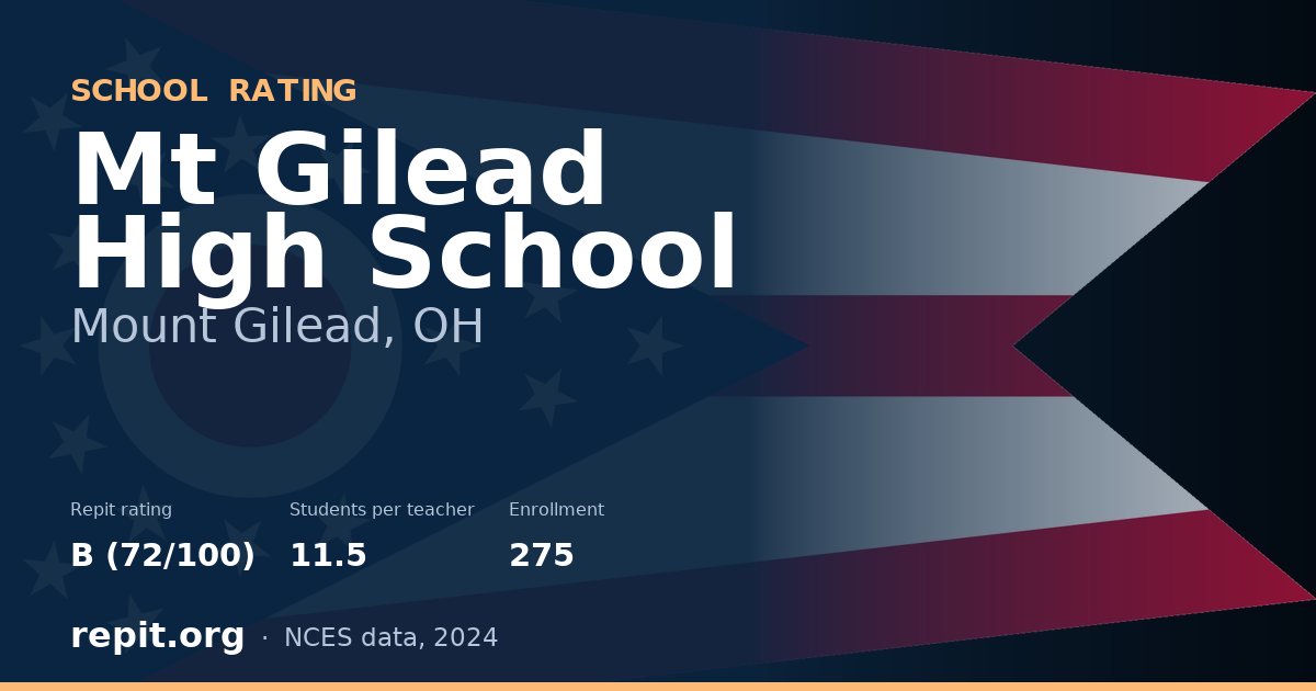 Mt Gilead High School, Mount Gilead, OH — Repit school rating B (72/100)