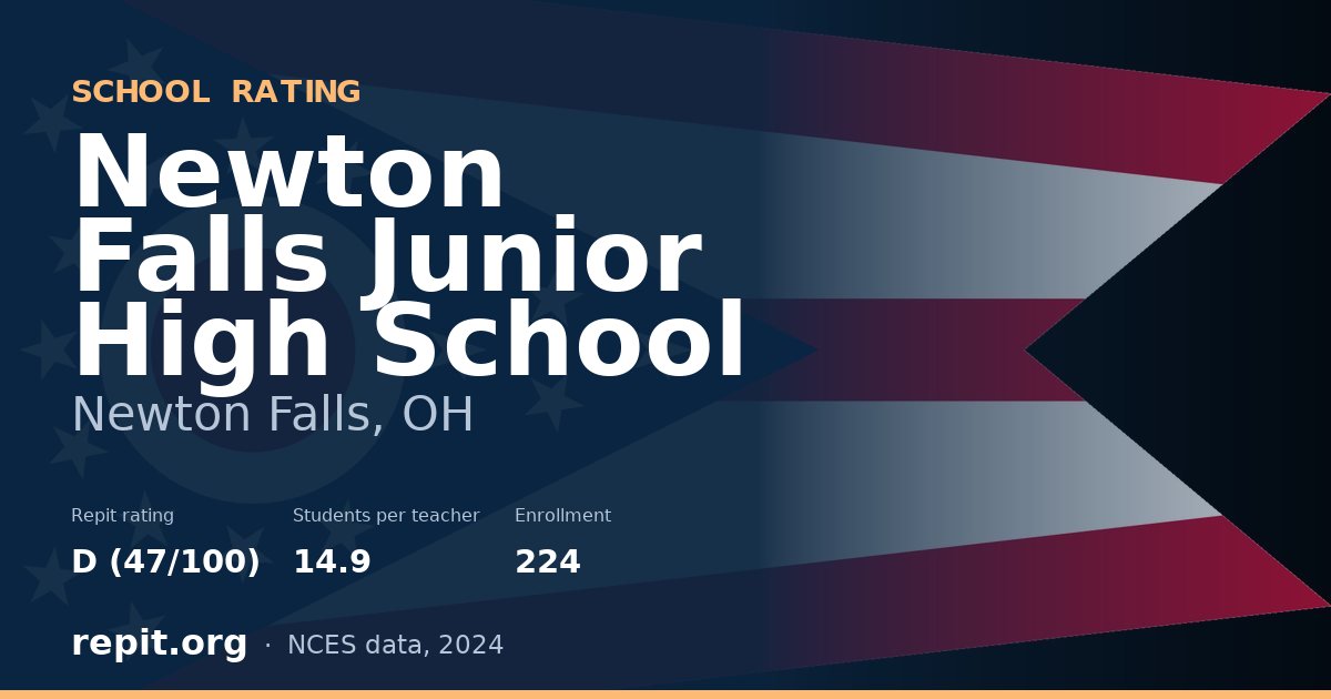 Newton Falls Junior High School, Newton Falls, OH — Repit school rating D (47/100)