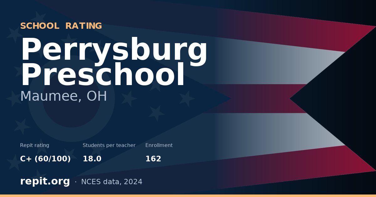 Perrysburg Preschool, Maumee, OH — Repit school rating C+ (60/100)