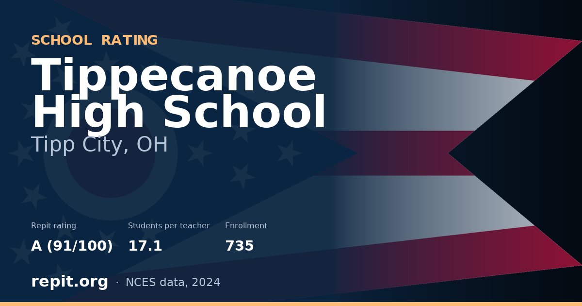 Tippecanoe High School, Tipp City, OH — Repit school rating A (91/100)