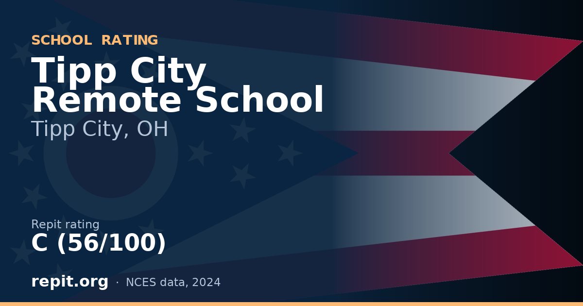 Tipp City Remote School, Tipp City, OH — Repit school rating C (56/100)