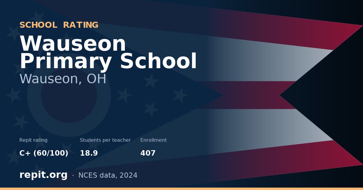 Wauseon Primary School, Wauseon, OH — Repit school rating C+ (60/100)