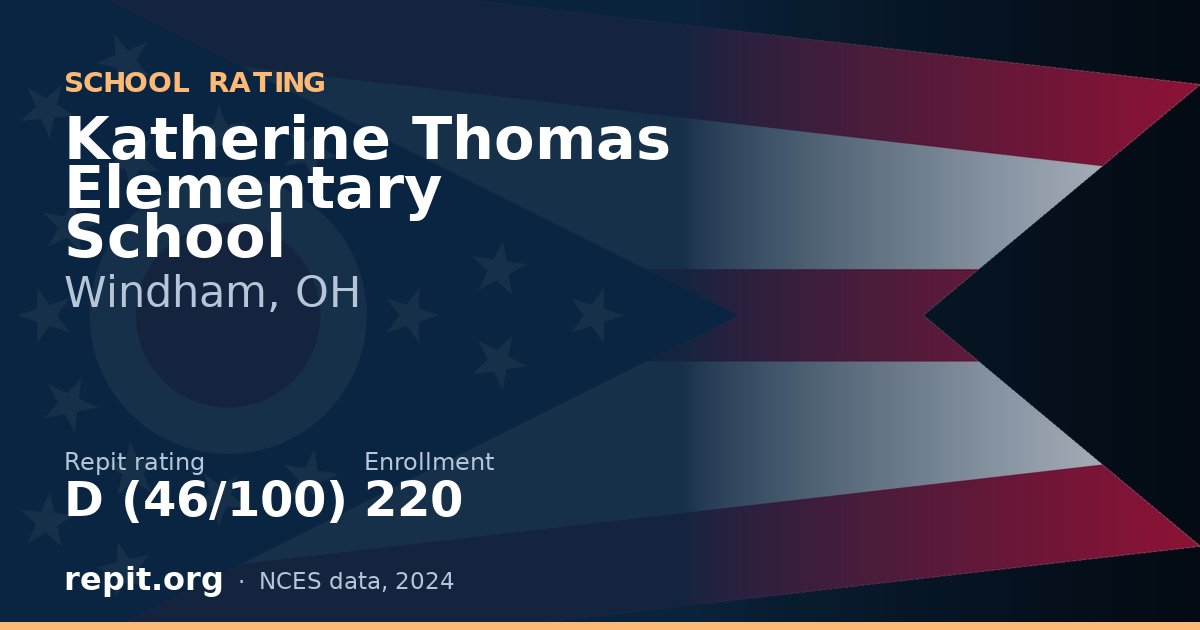 Katherine Thomas Elementary School, Windham, OH — Repit school rating D (46/100)