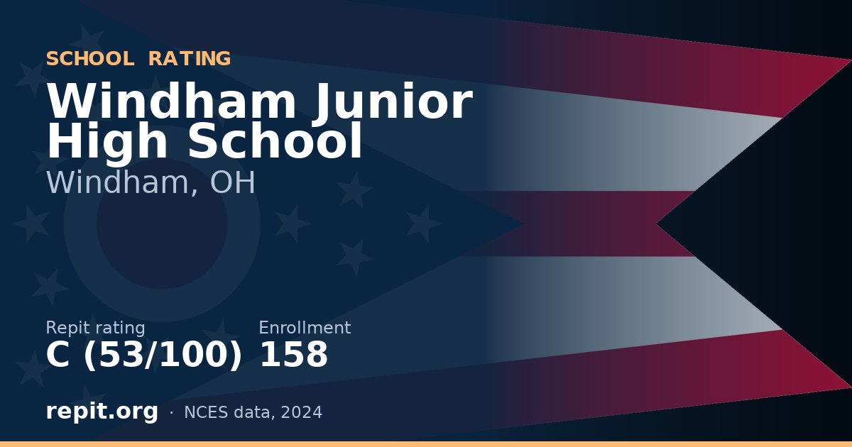 Windham Junior High School, Windham, OH — Repit school rating C (53/100)