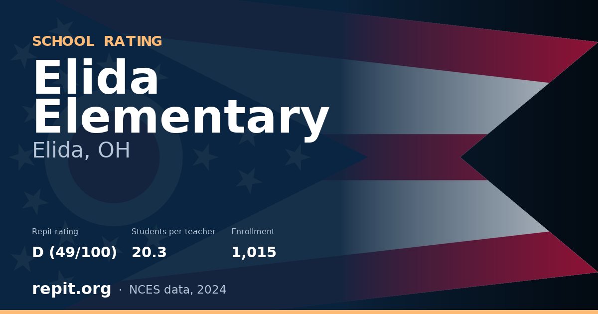 Elida Elementary, Elida, OH — Repit school rating D (49/100)