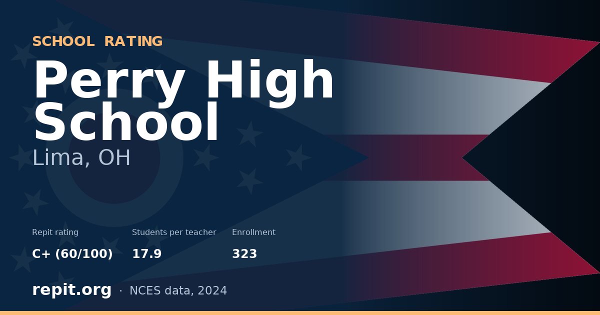 Perry High School, Lima, OH — Repit school rating C+ (60/100)