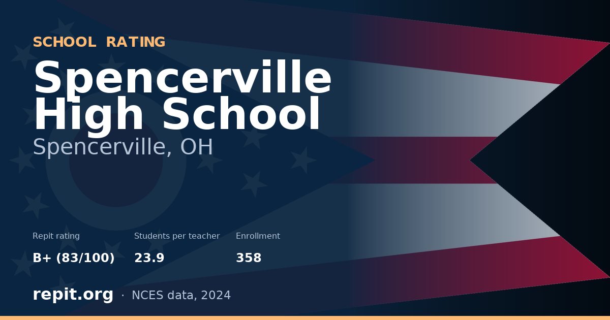 Spencerville High School, Spencerville, OH — Repit school rating B+ (83/100)
