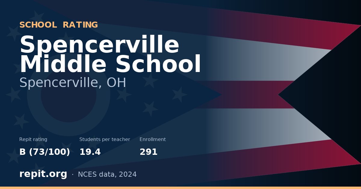 Spencerville Middle School, Spencerville, OH — Repit school rating B (73/100)