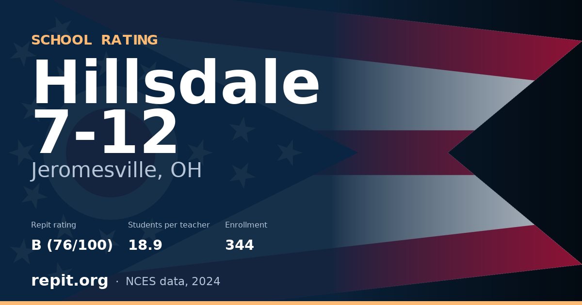 Hillsdale 7-12, Jeromesville, OH — Repit school rating B (76/100)