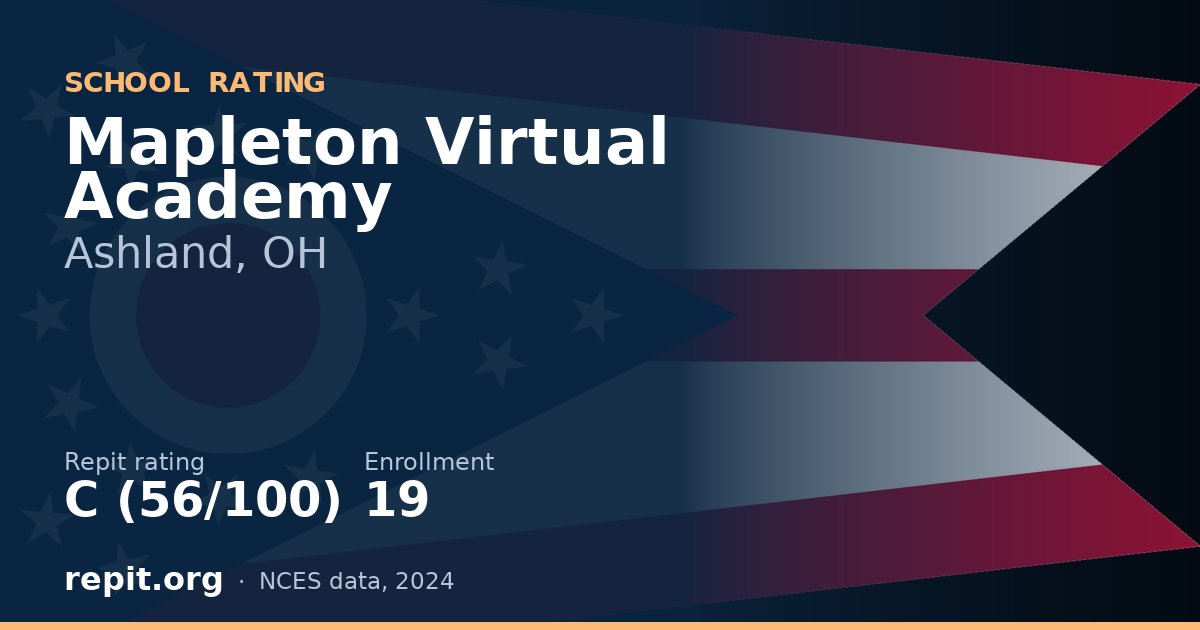 Mapleton Virtual Academy, Ashland, OH — Repit school rating C (56/100)