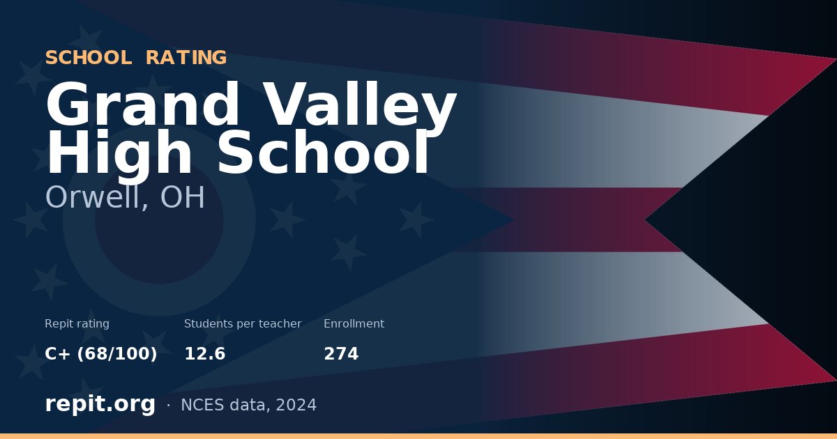 Grand Valley High School, Orwell, OH — Repit school rating C+ (68/100)