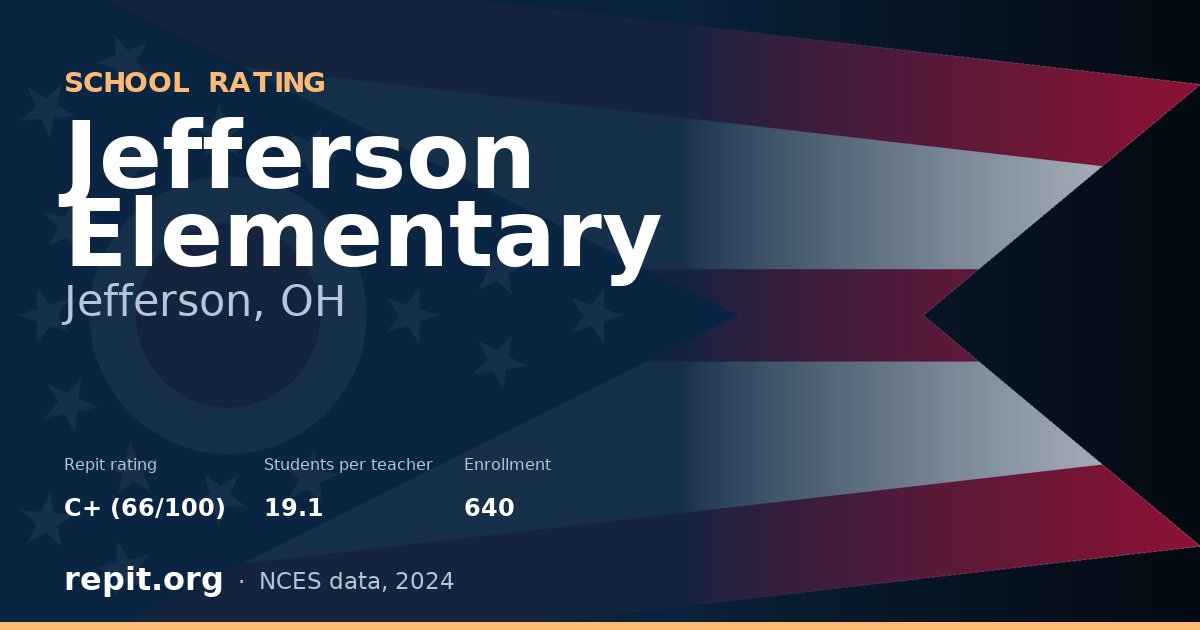 Jefferson Elementary, Jefferson, OH — Repit school rating C+ (66/100)