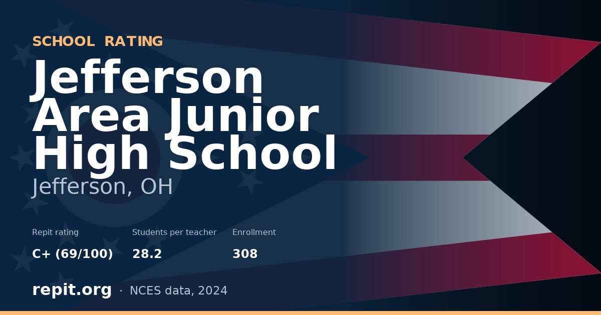 Jefferson Area Junior High School, Jefferson, OH — Repit school rating C+ (69/100)