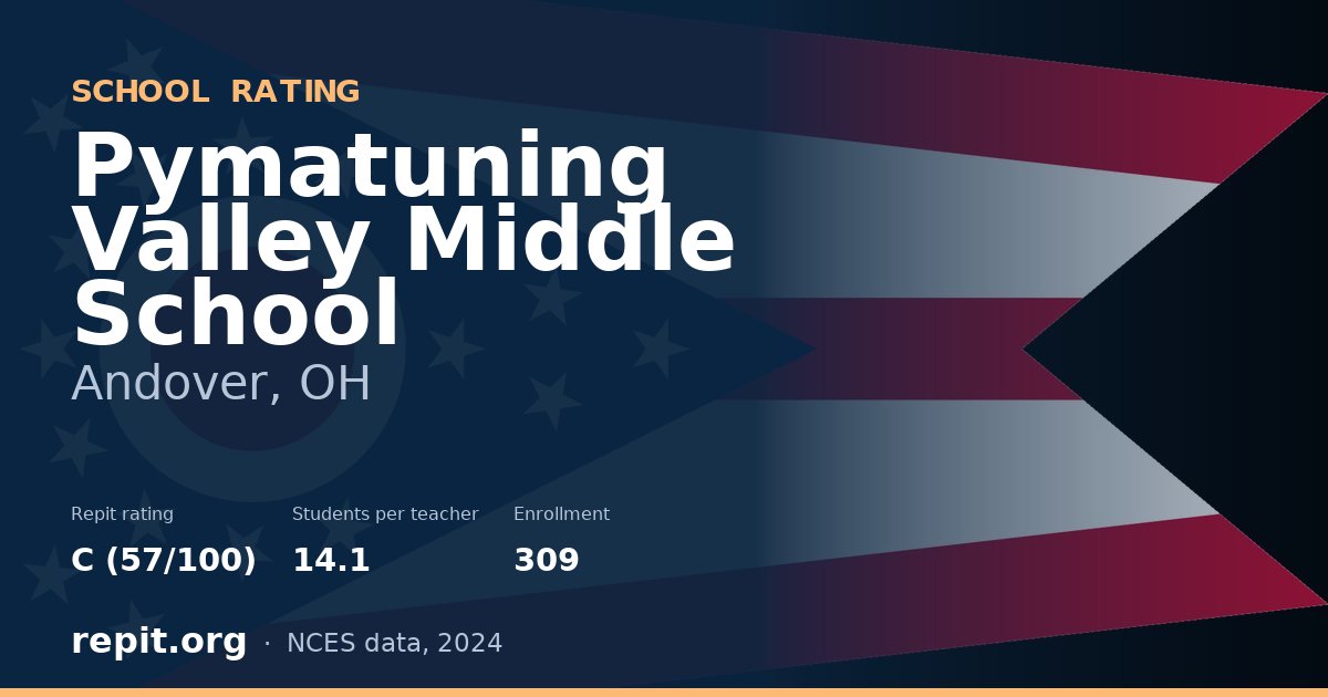 Pymatuning Valley Middle School, Andover, OH — Repit school rating C (57/100)