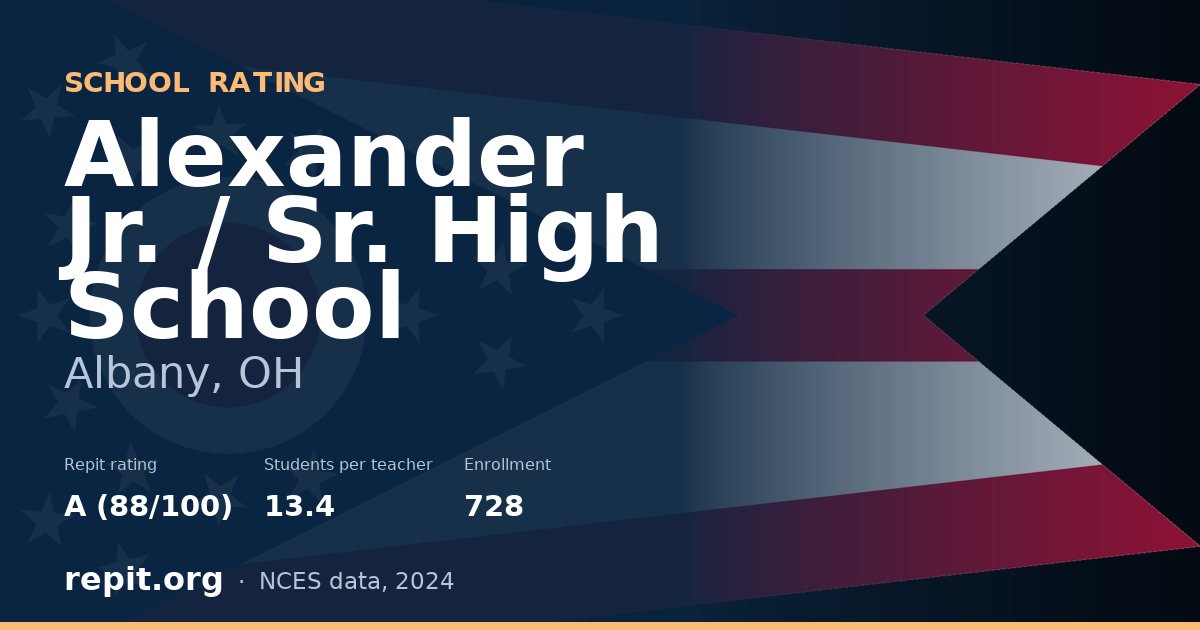 Alexander Jr. / Sr. High School, Albany, OH — Repit school rating A (88/100)