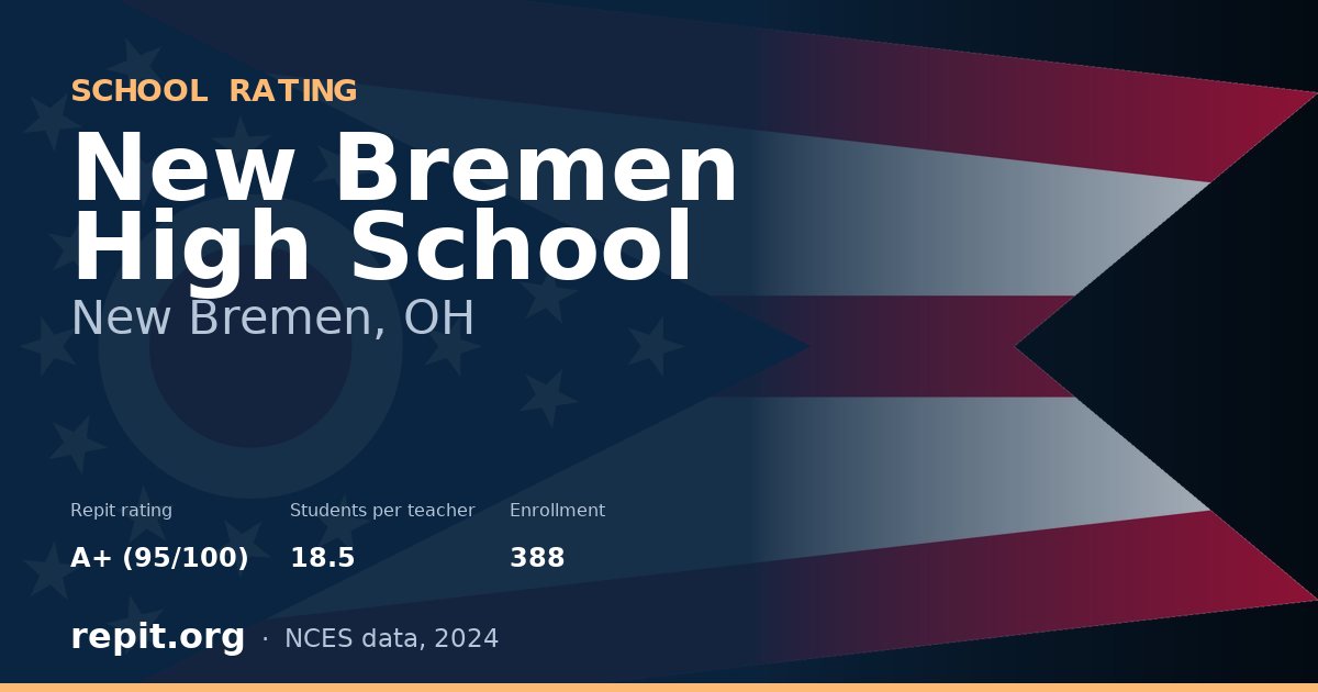 New Bremen High School, New Bremen, OH — Repit school rating A+ (95/100)