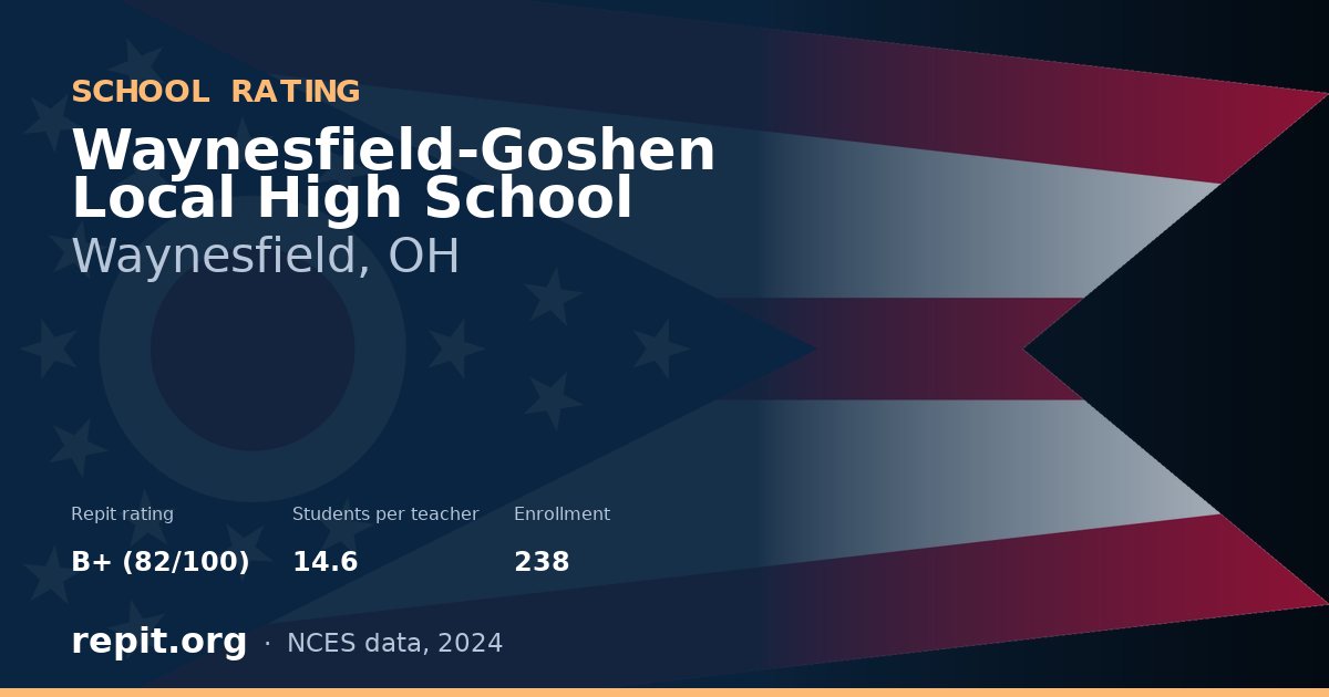 Waynesfield-Goshen Local High School, Waynesfield, OH — Repit school rating B+ (82/100)