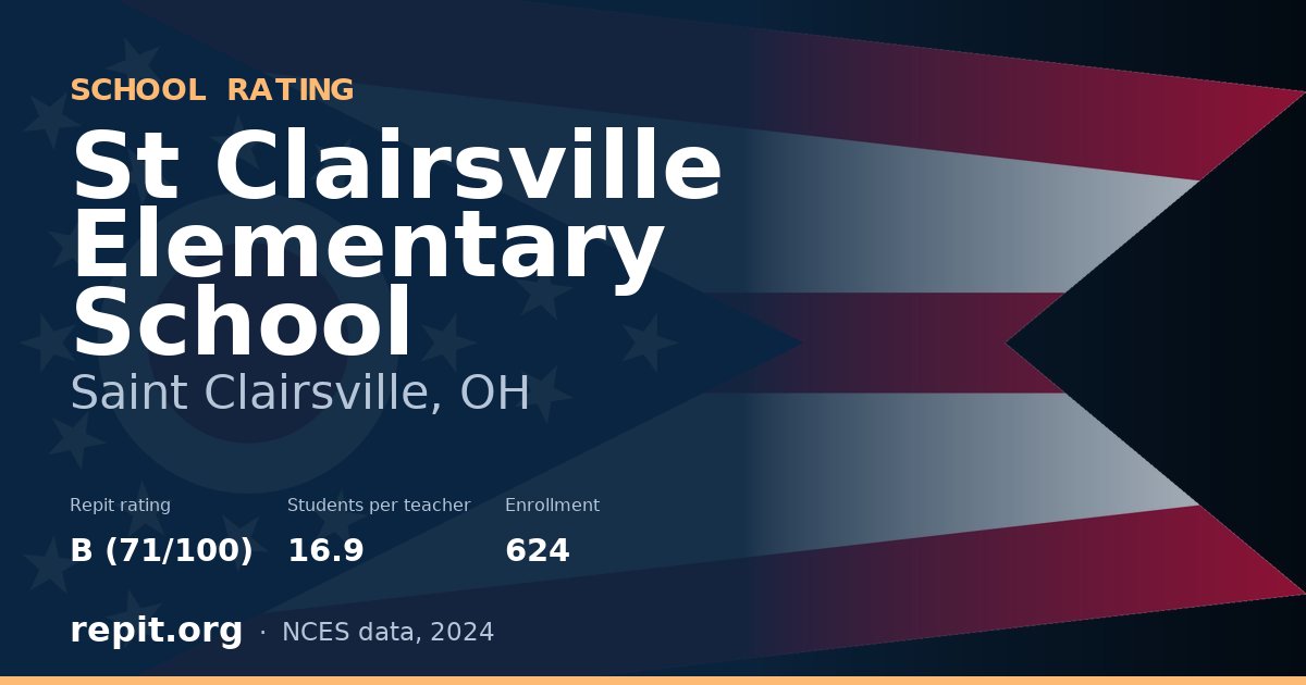 St Clairsville Elementary School, Saint Clairsville, OH — Repit school rating B (71/100)