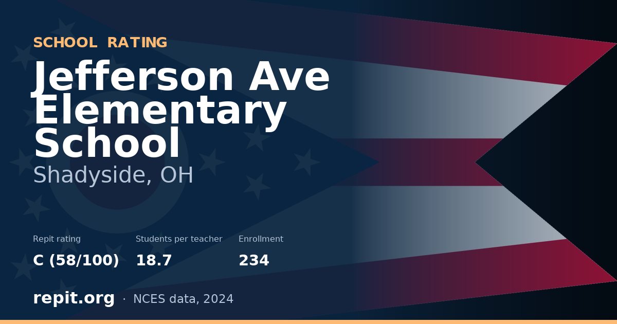 Jefferson Ave Elementary School, Shadyside, OH — Repit school rating C (58/100)