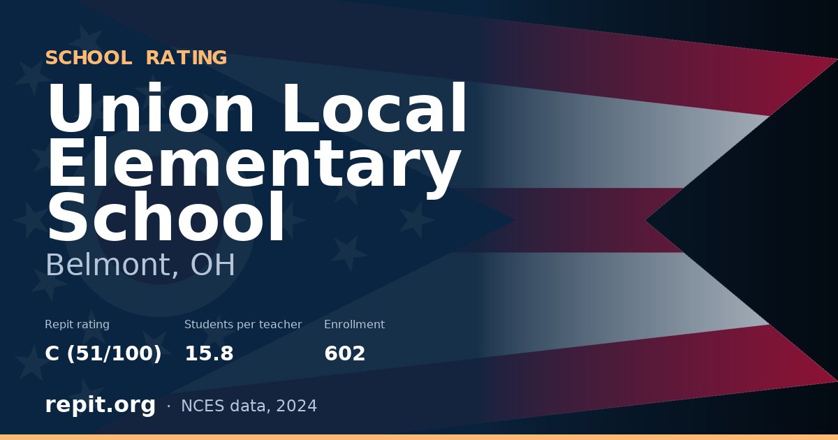 Union Local Elementary School, Belmont, OH — Repit school rating C (51/100)